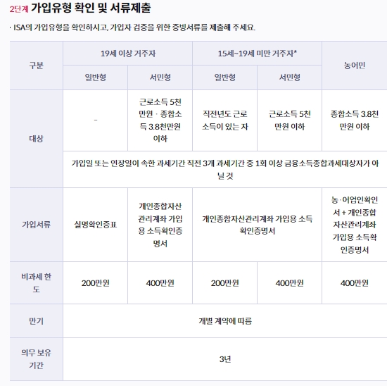 가입유형 확인 및 서류제출