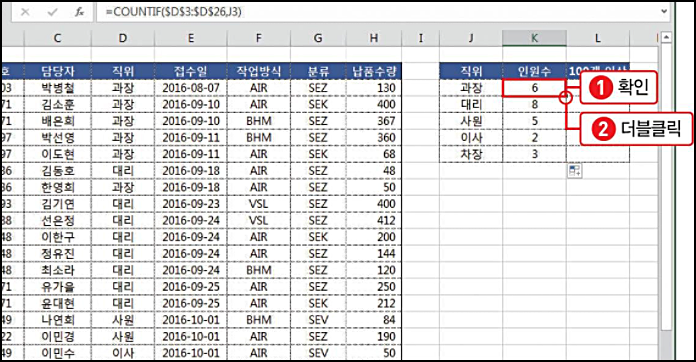 엑셀coutif함수8