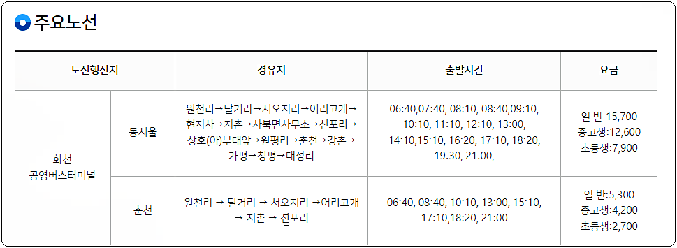 화천 시외버스터미널 시간표 및 요금