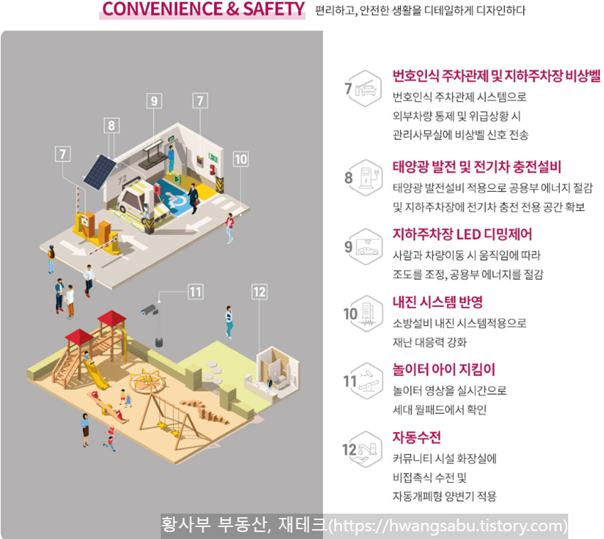 과천-르센토-데시앙-스마트-시스템