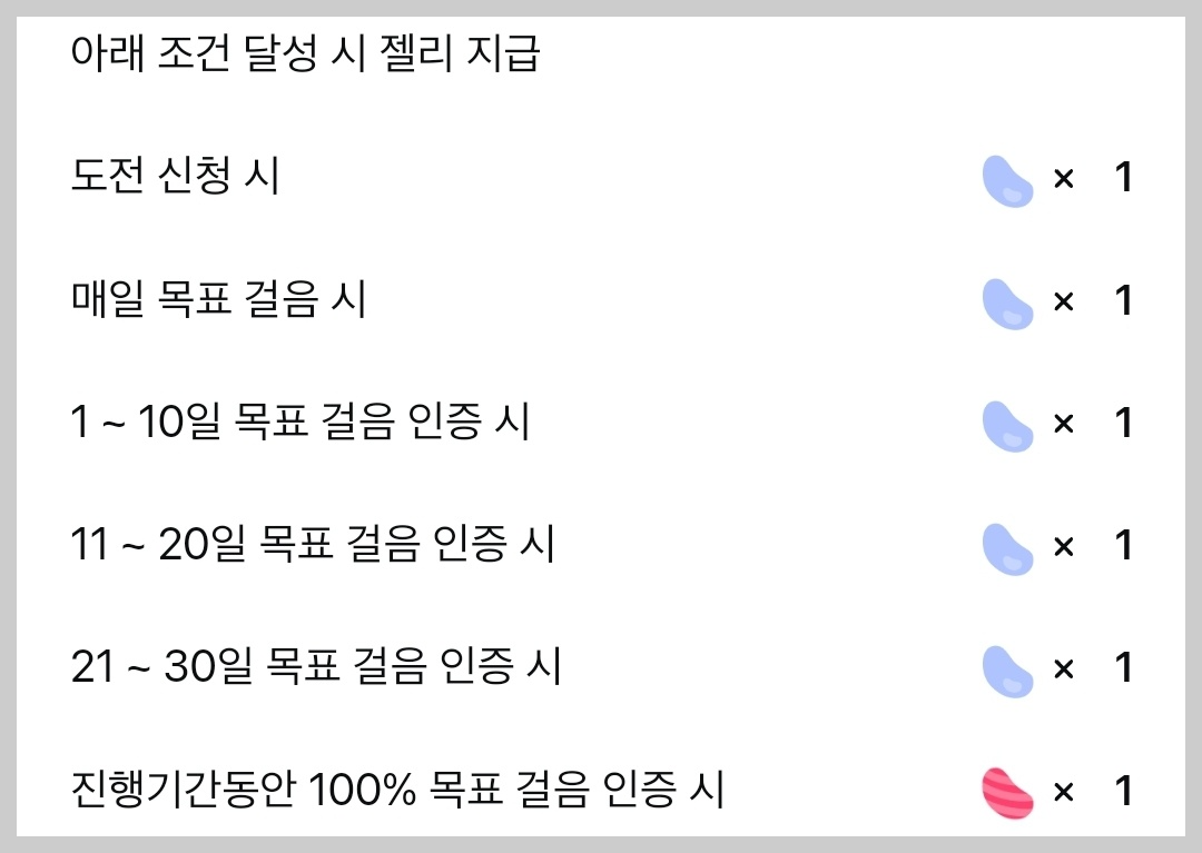 젤리 지급 조건