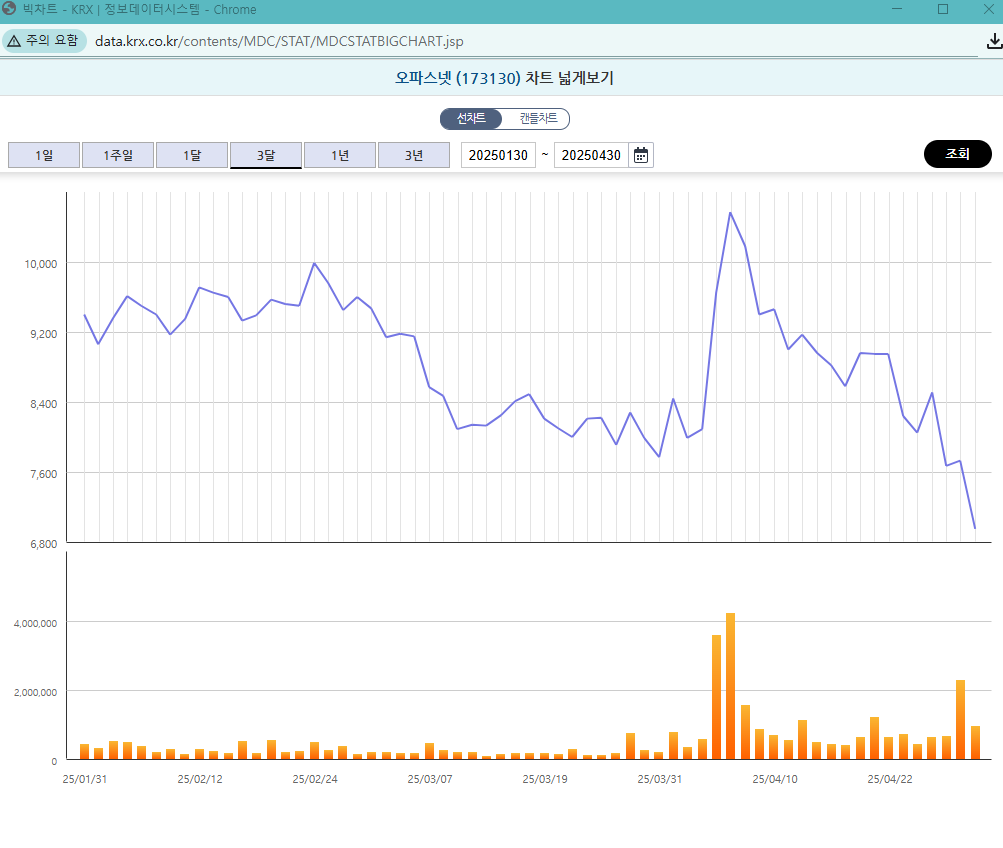 한동훈 관련주