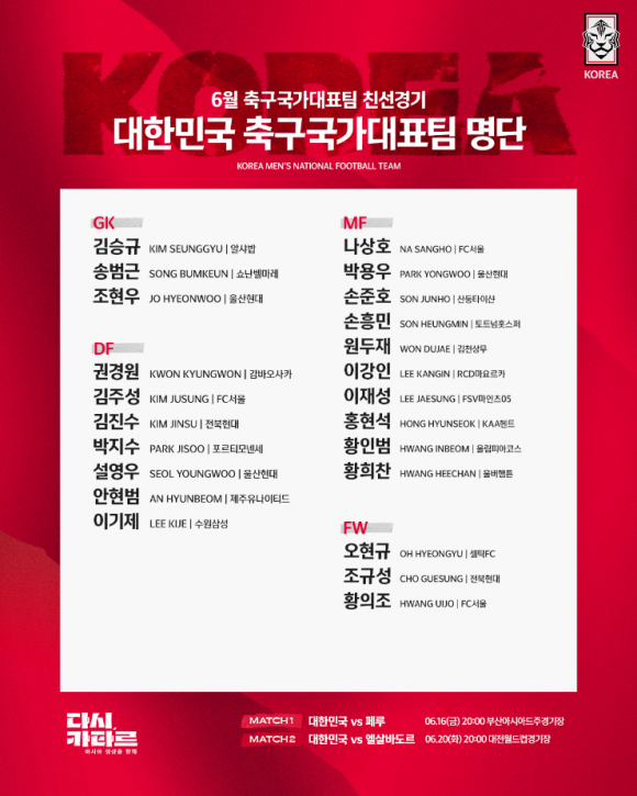 대한민국-축구국가대표팀-명단