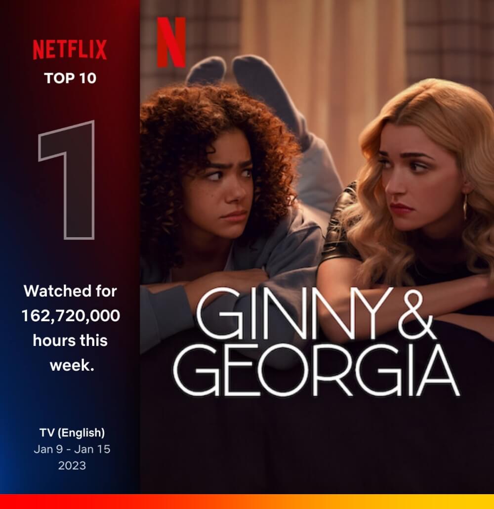 지니&조지아 시즌 2 침대에 지니와 조지아가 누운채 서로 보고 있는 포스터
