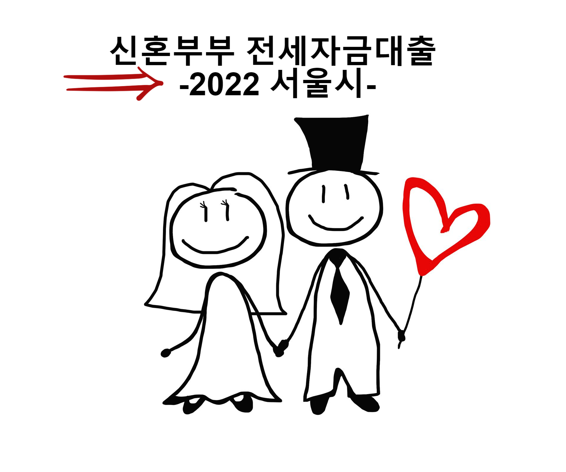  <2022년>신혼부부 전세자금대출-서울시