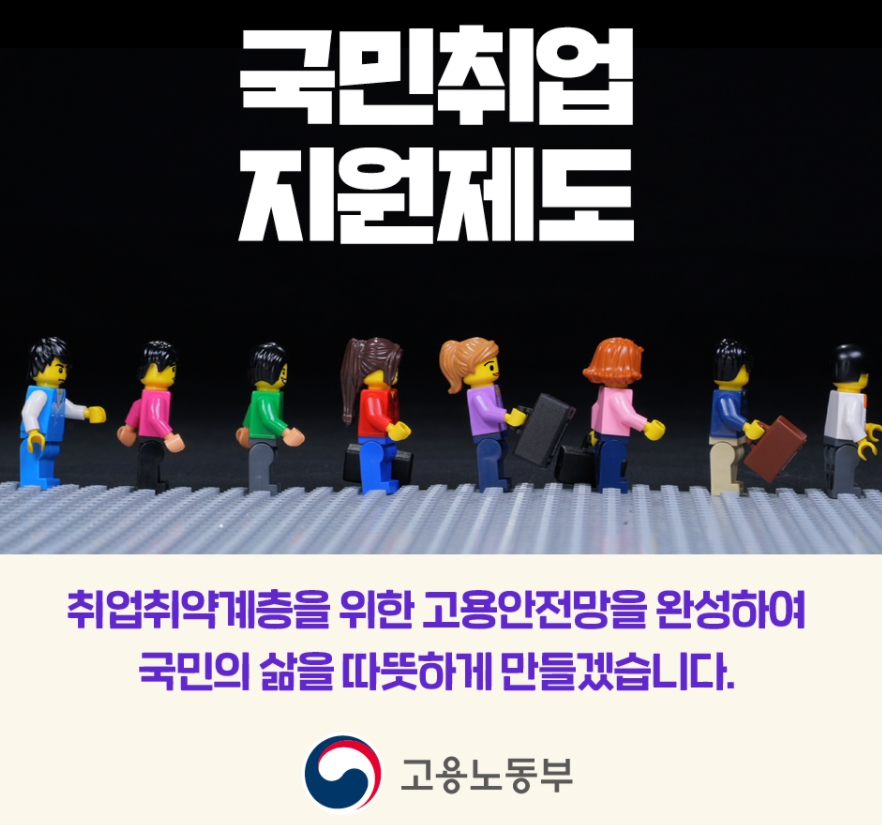  국민취업지원제도 2021년 지원대상 ‘중위소득 50% 이하’ 최종 확정