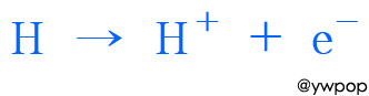 ionization of hydrogen