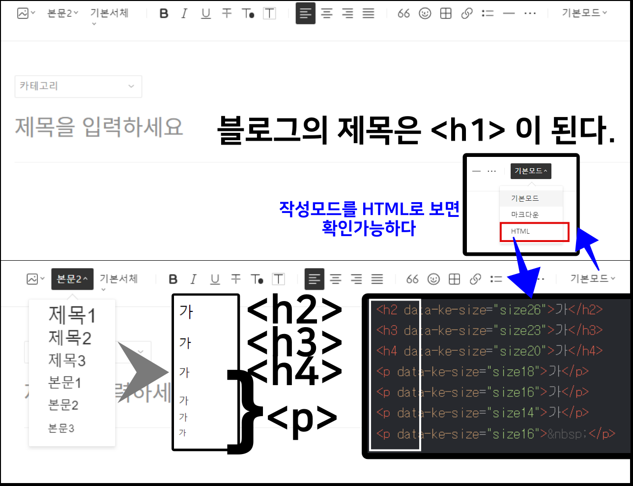 블로그 태그 구조