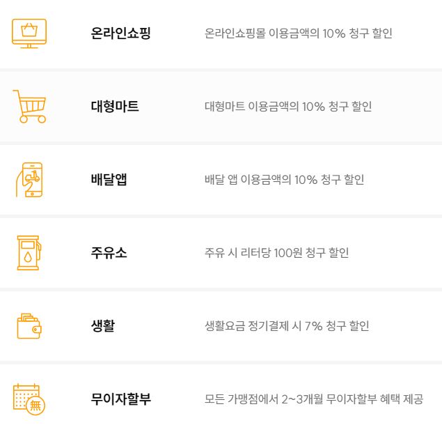 현대카드Z family
