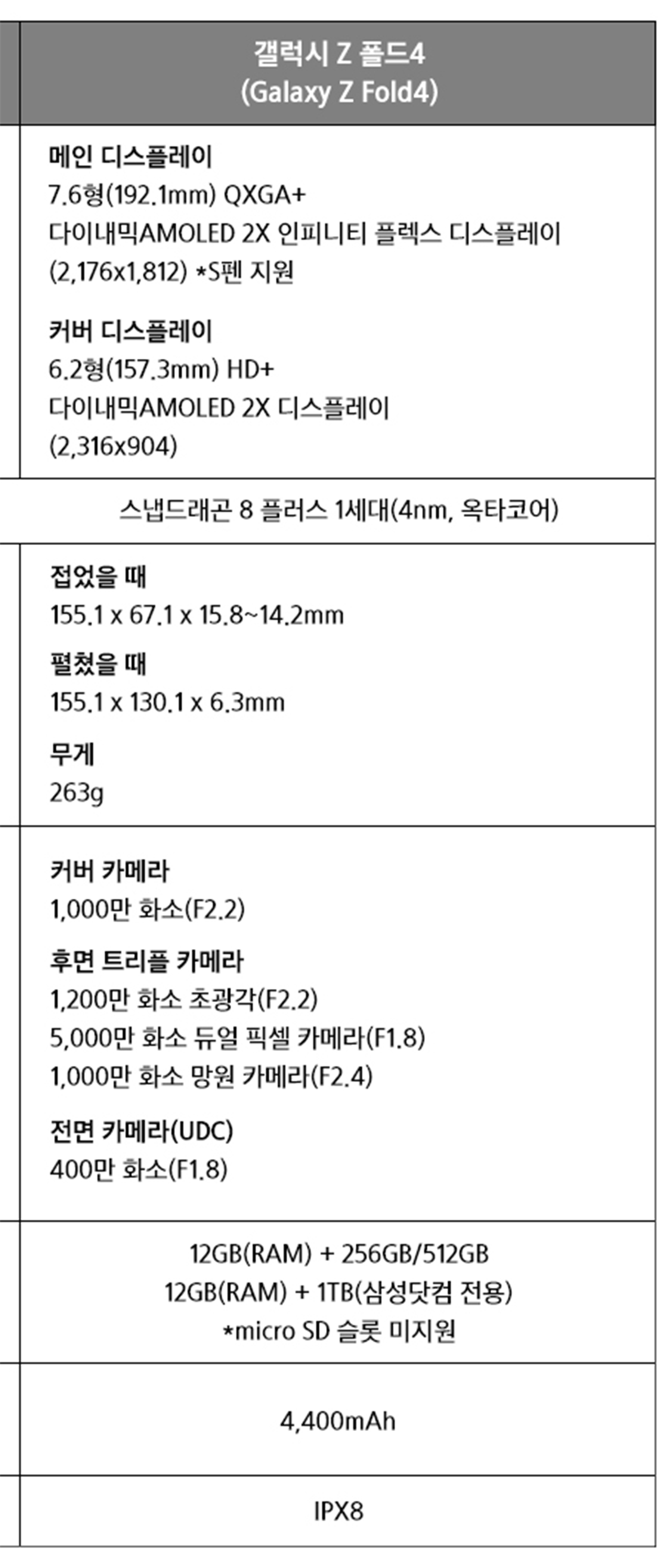 갤럭시 z 플립4