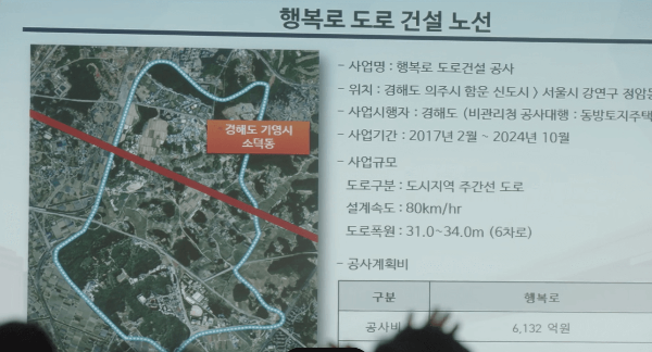 행복로_도로_건설_노선