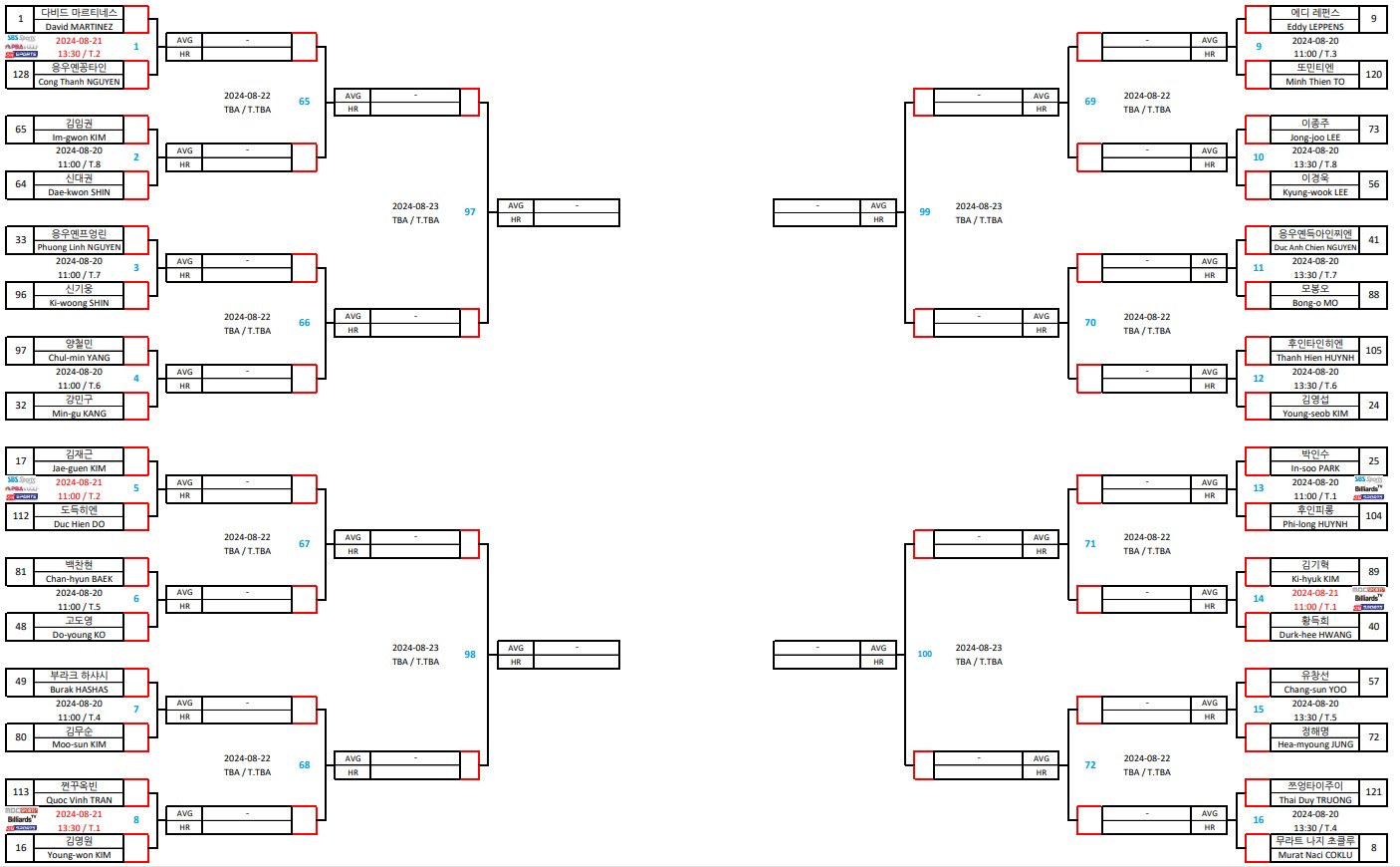 MATCH-UP