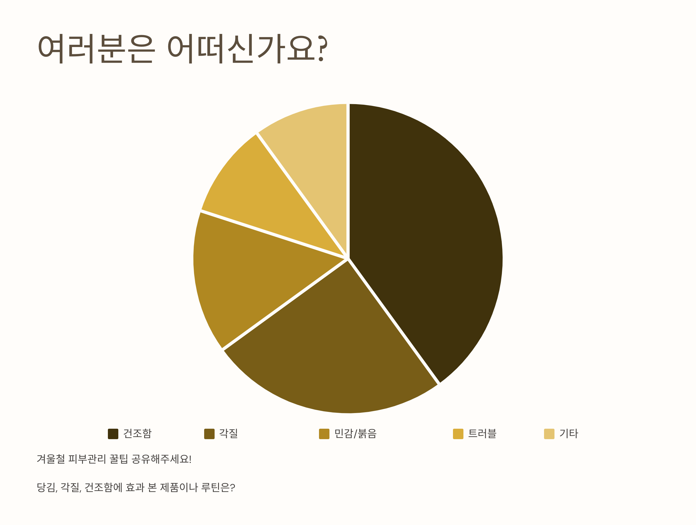 겨울철-남성-피부관리,-보습부터-클렌징까지-완벽-정리!-10