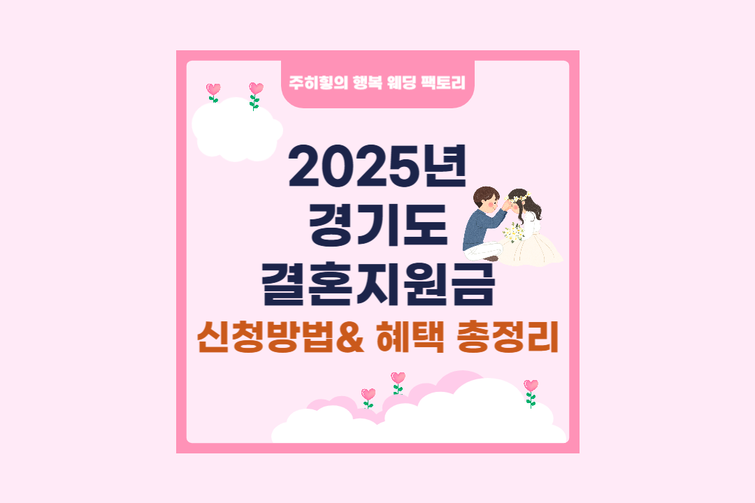 2025년 경기도 결혼지원금_썸네일