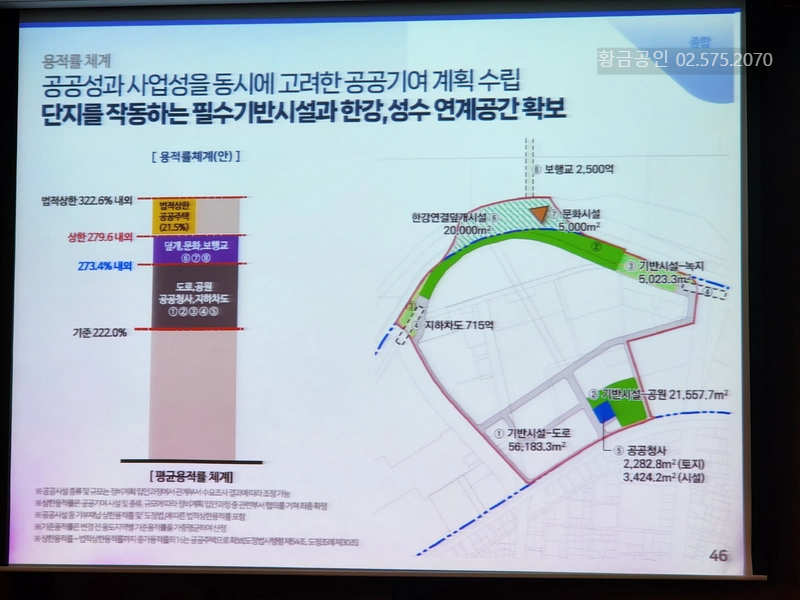 압구정 성수동 보행교