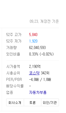 모트렉스 정보