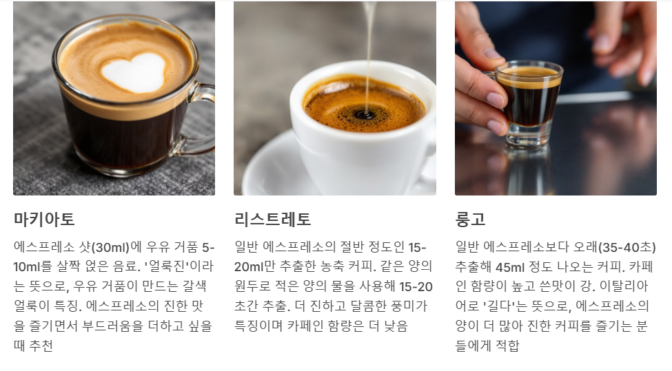 마키아토 리스트레토 롱고