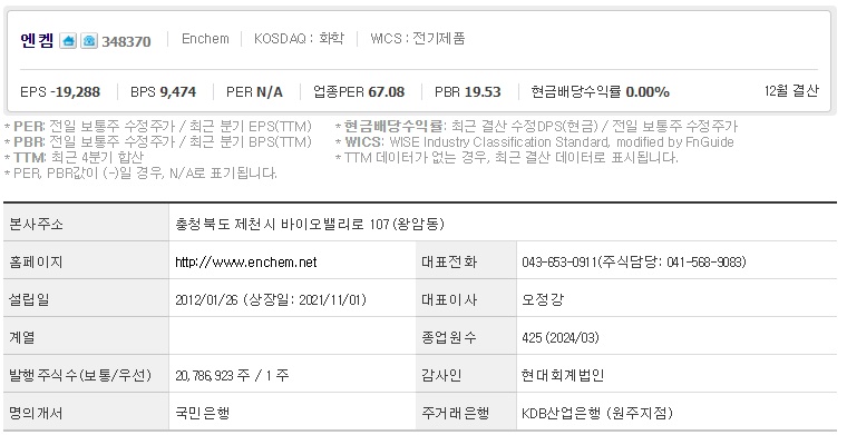 엔켐 기업개요