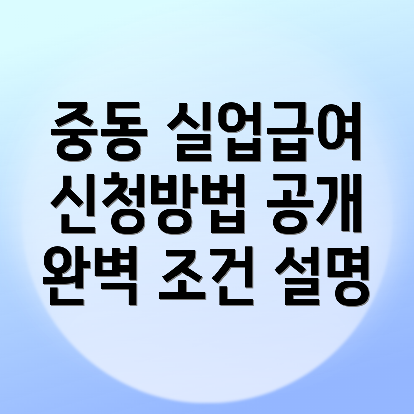실업급여 신청방법