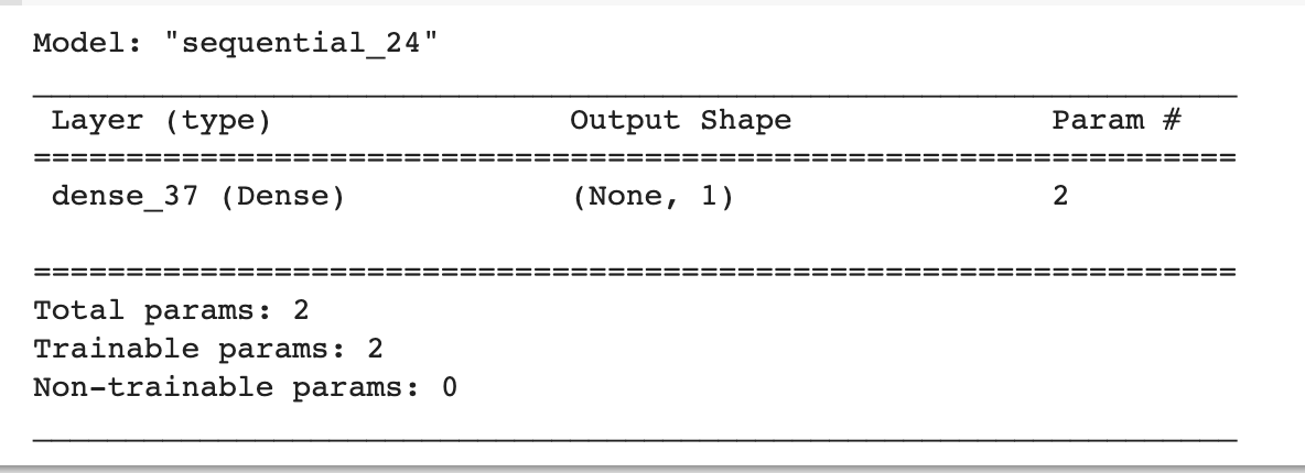 Evaluating a Tensorflow model :: 개발자가 되고 싶은 물고기