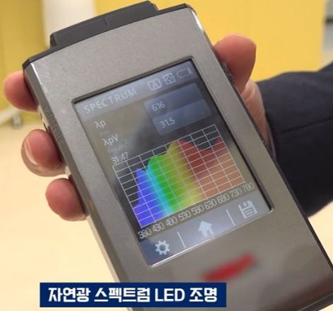서울반도체 주가 전망&amp;#44; 실적&amp;#44; 배당금 및 투자전략 25년 업데이트