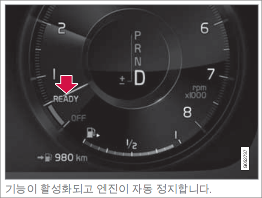  볼보 S90 START/STOP, 스타트 앤 스탑, 시동과 정지 기능