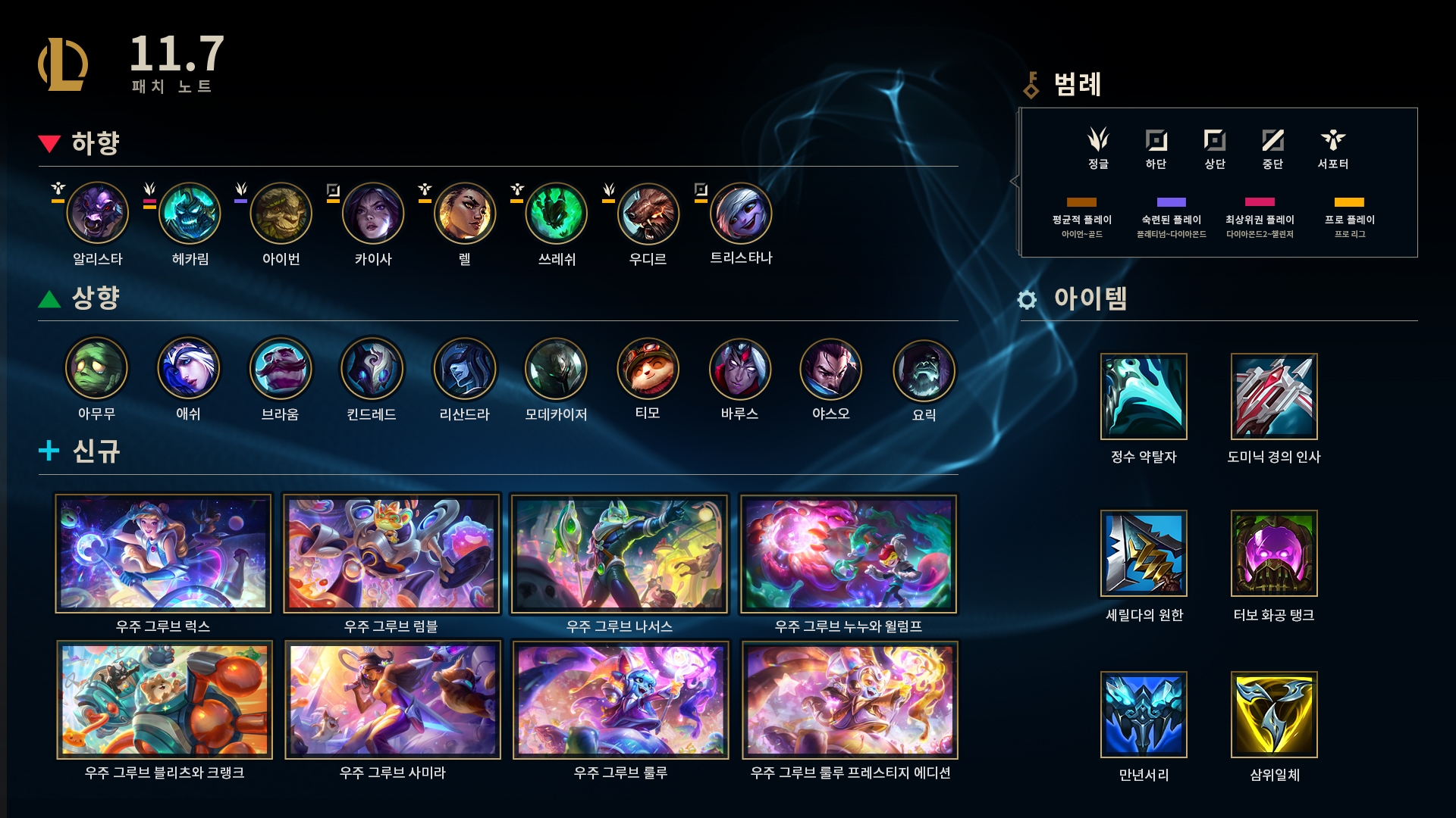  [LOL/롤] 11.7 패치노트