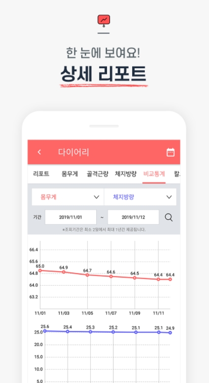 다이어트 어플 추천 / 식단 관리 앱 - 2. 밸런스프렌즈(구 다이어트프렌즈) 어플 추천 - ♥♡ 밸런스프렌즈(구 다이어트프렌즈) 어플 소개 다이어트 어플 추천 / 식단 관리 앱 - 2. 밸런스프렌즈(구 다이어트프렌즈) 어플 추천 - ♥♡ 밸런스프렌즈(구 다이어트프렌즈) 어플 소개