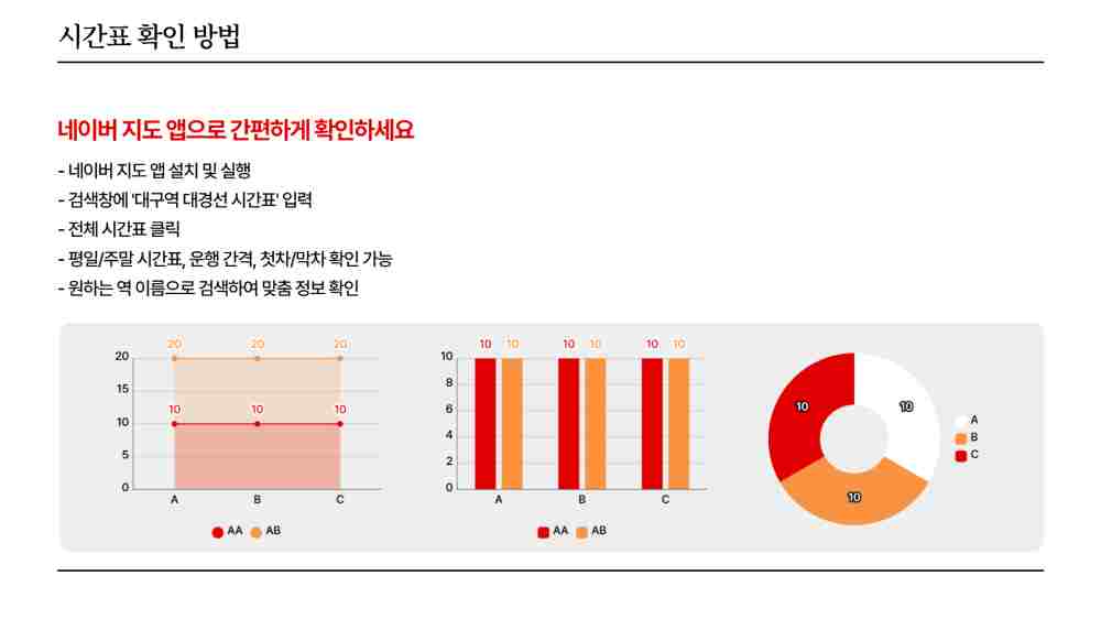 대구역 대경선 시간표 조회 - 평일 주말 첫차 막차