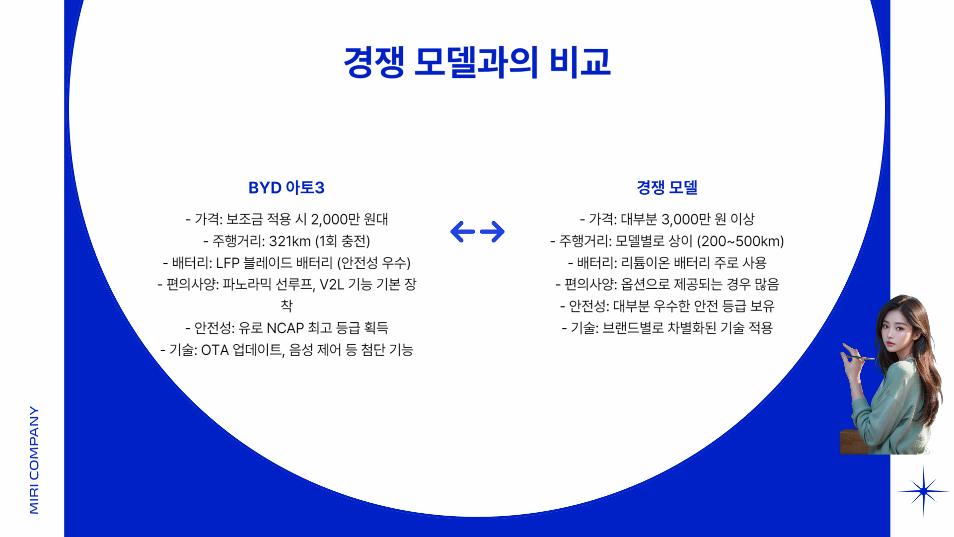 byd 아토3