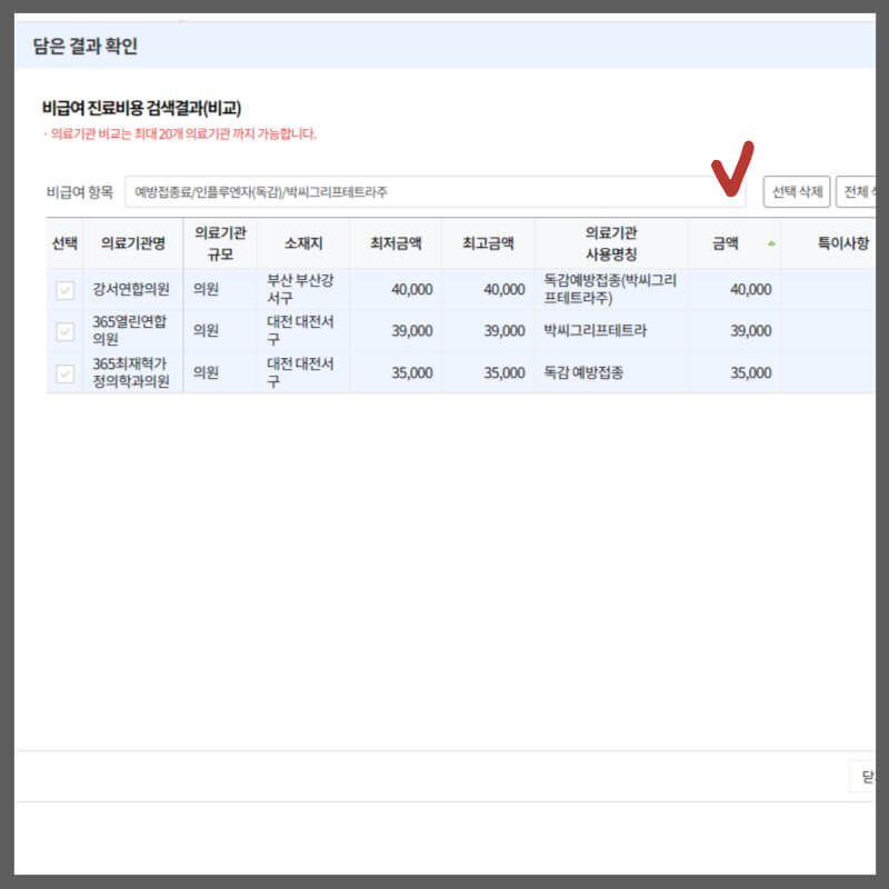 독감주사 최저가 찾기