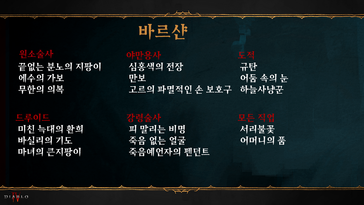  디아블로 4 엔드 게임 보스 바르샨의 메아리 만나는 방법 및 고유 아이템