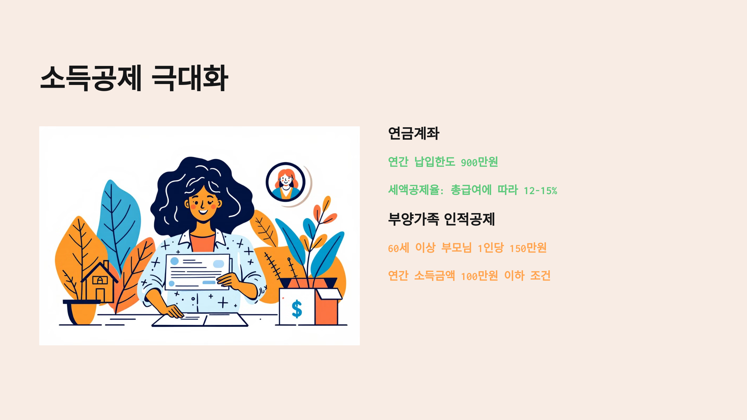 소득공제 극대화를 설명한 PPT 이미지