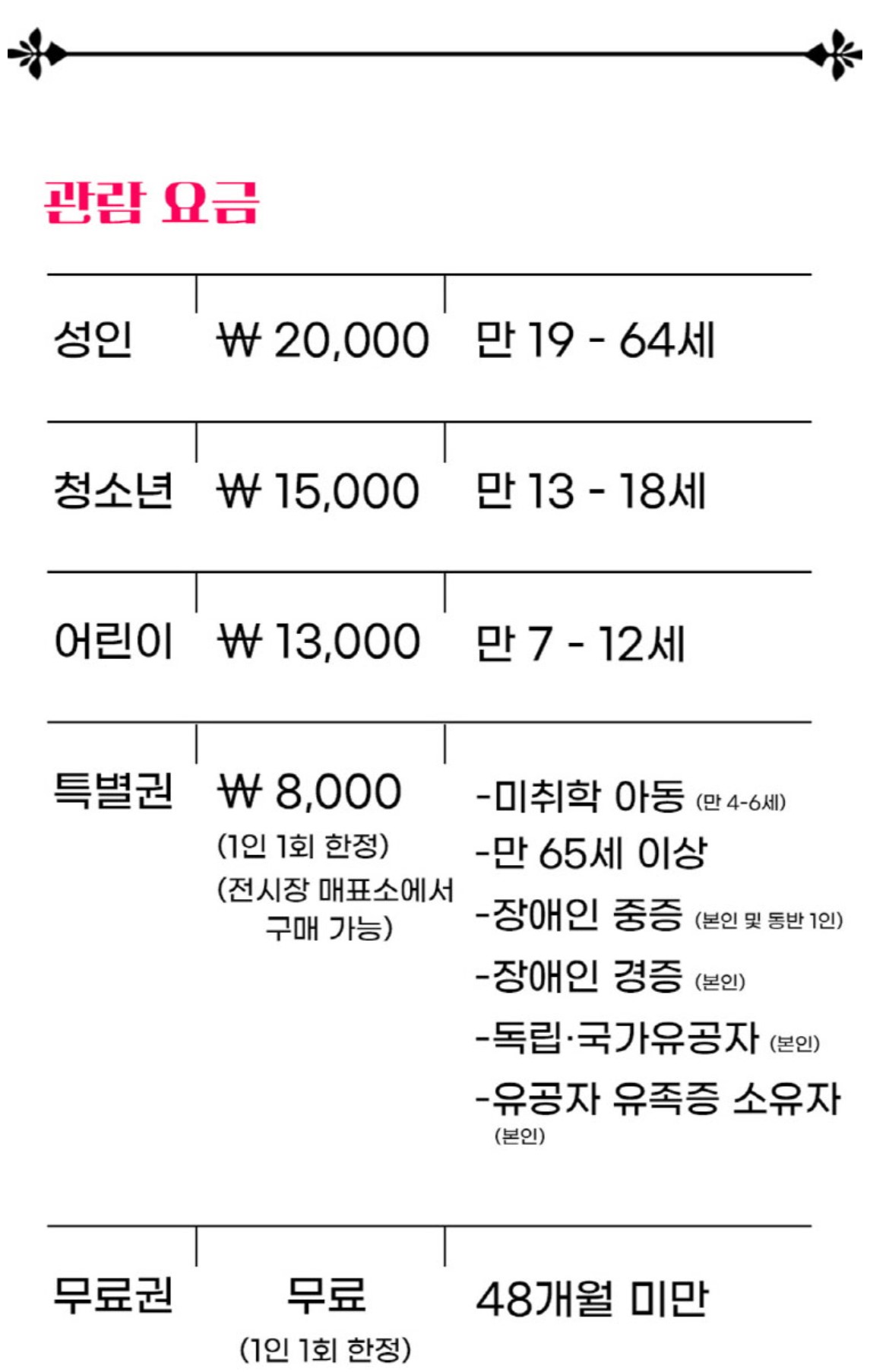 더현대 전시