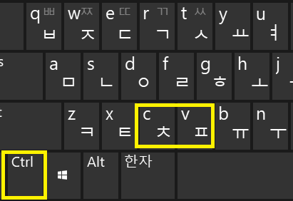 keyboard-ctrlcv