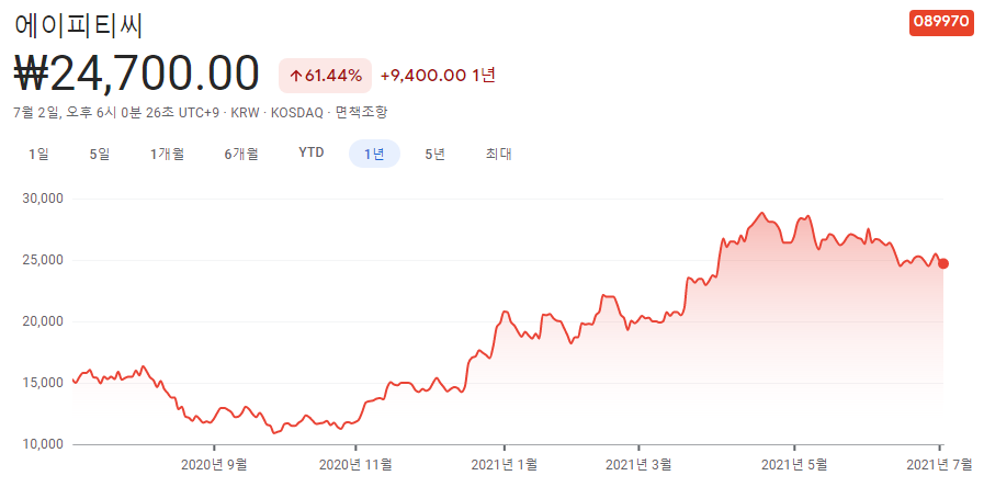 반도체-소부장-관련주