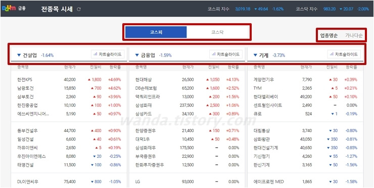 전-종목-시세-보기