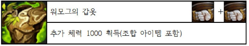 워모그의-갑옷