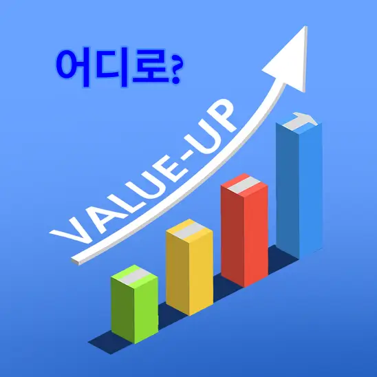 밸류업 차트