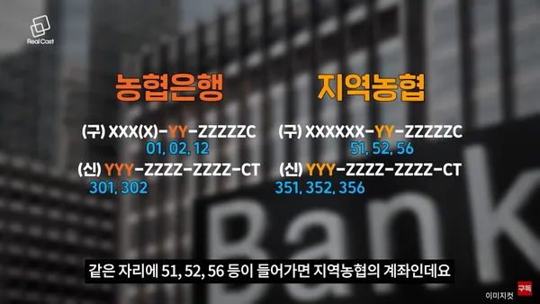 농협 적금 5%