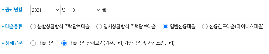  은행별 대출금리 비교 1등급 7등급 9등급 10등급 신한은행 기업은행