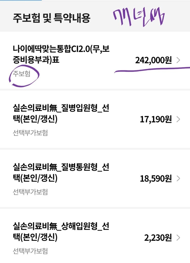  삼성생명 나이에 딱 맞는 통합ci 2.0보험 어떨지도 궁금합니다