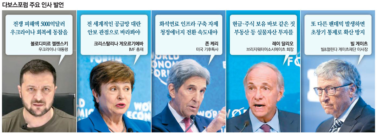  신냉전 속 식량위기 온다…다보스 10대 메시지