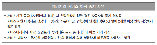 발달장애인 부모상담지원 서비스