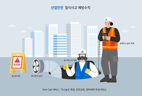 산업안전기사