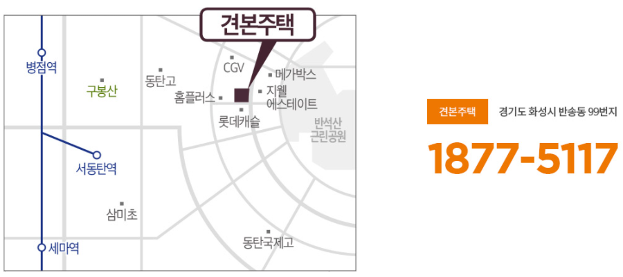 지도