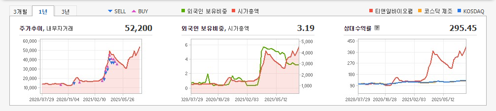 3D-프린터-관련주