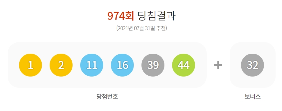  제974회 로또당첨번호조회 1등 17명