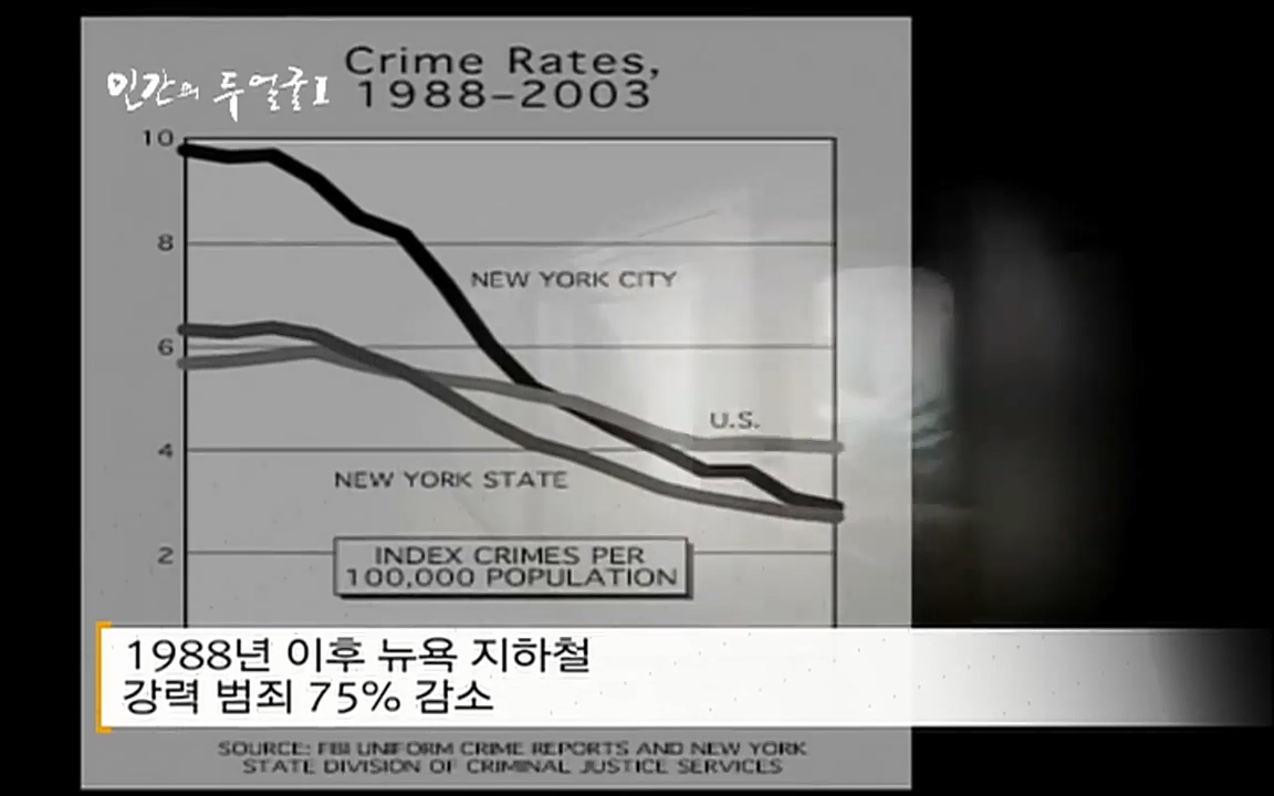 EBS 다큐프라임 - Docuprime, 인간의 두 얼굴 제2부 사소한 것의 기적.mp4_20220327_144924.305.jpg