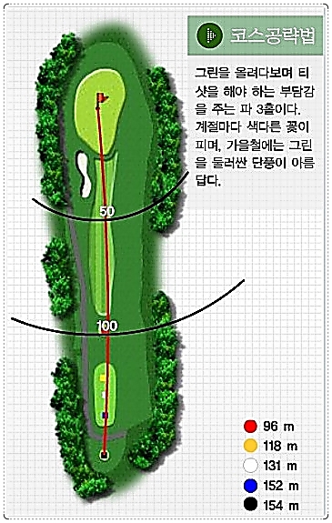 아리지CC 별님 코스 5번 홀